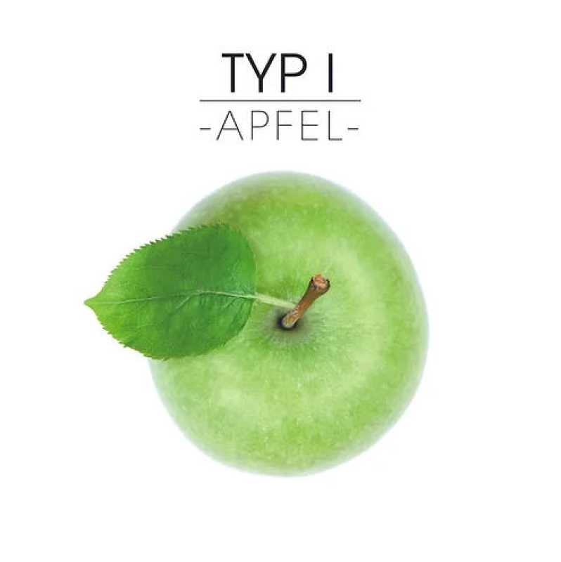 - APFEL -